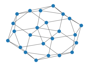 Rhombicuboctahedral graph, generated by the edges in either embedding