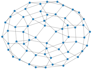 Rhomicosidodecahedral graph, generated by the edges in either embedding